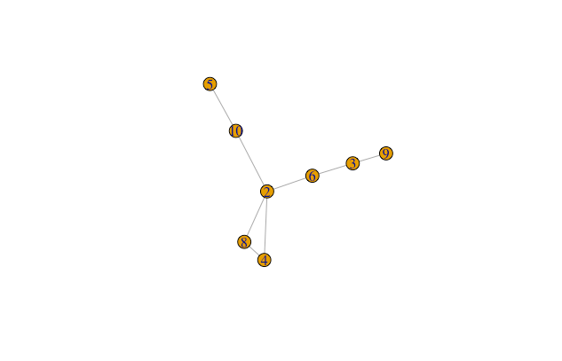 graph-10-without-1-7