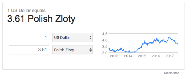 Screen Shot 2017-08-04 at 7.28.59 PM